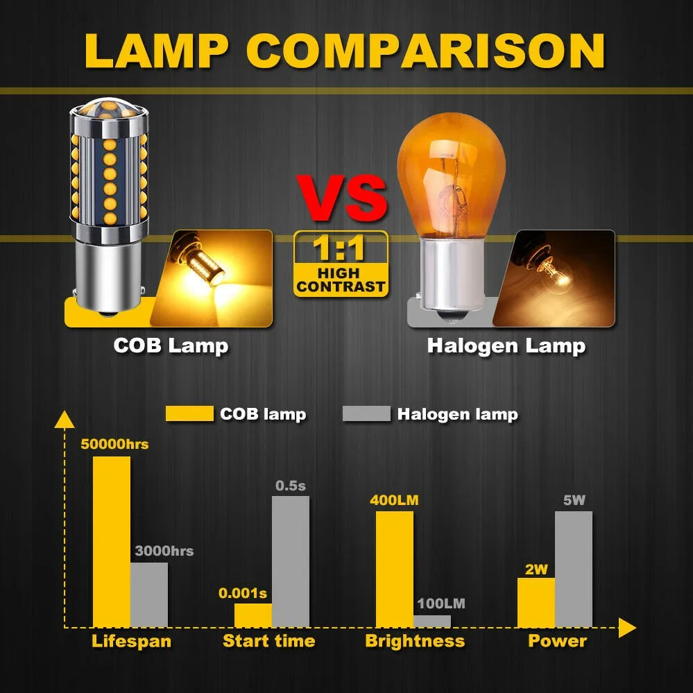 

51mm*18mm*15mm LED Light Bulb Amber DC/AC 12V-24V DRL P21W 2 PCS 36 COB