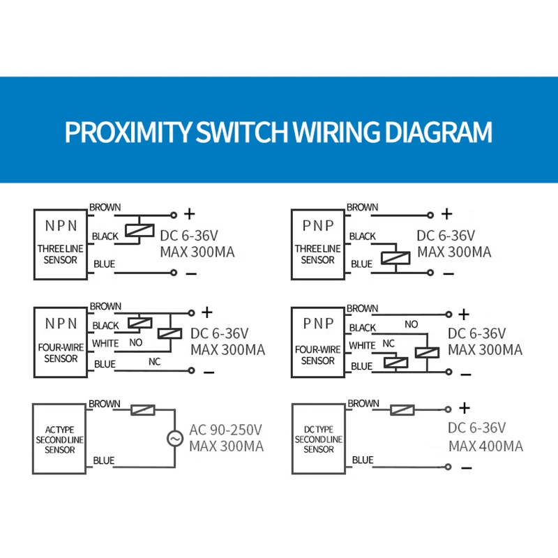 Индуктивный DC NPN второй и третий провод 25 в|Выключатели| |
