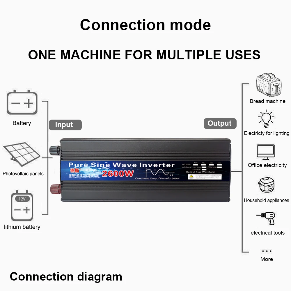 Инвертор немодулированного синусоидального сигнала 12 В 24 110 220 1000 Вт 2000 2600