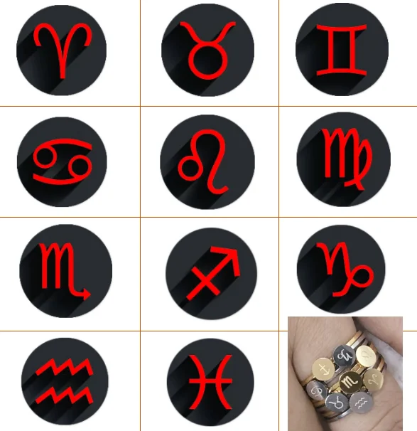 Кольцо из нержавеющей стали Женское кольцо с созвездиями|Кольца| |