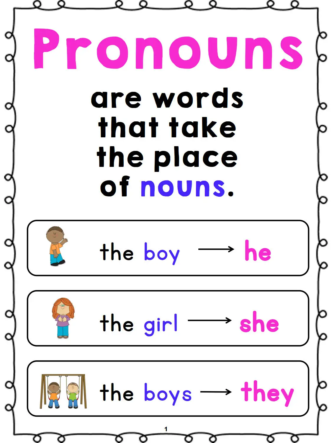 Рабочая тетрадь 21 шт./компл. местоимения-это слова которые занимают место