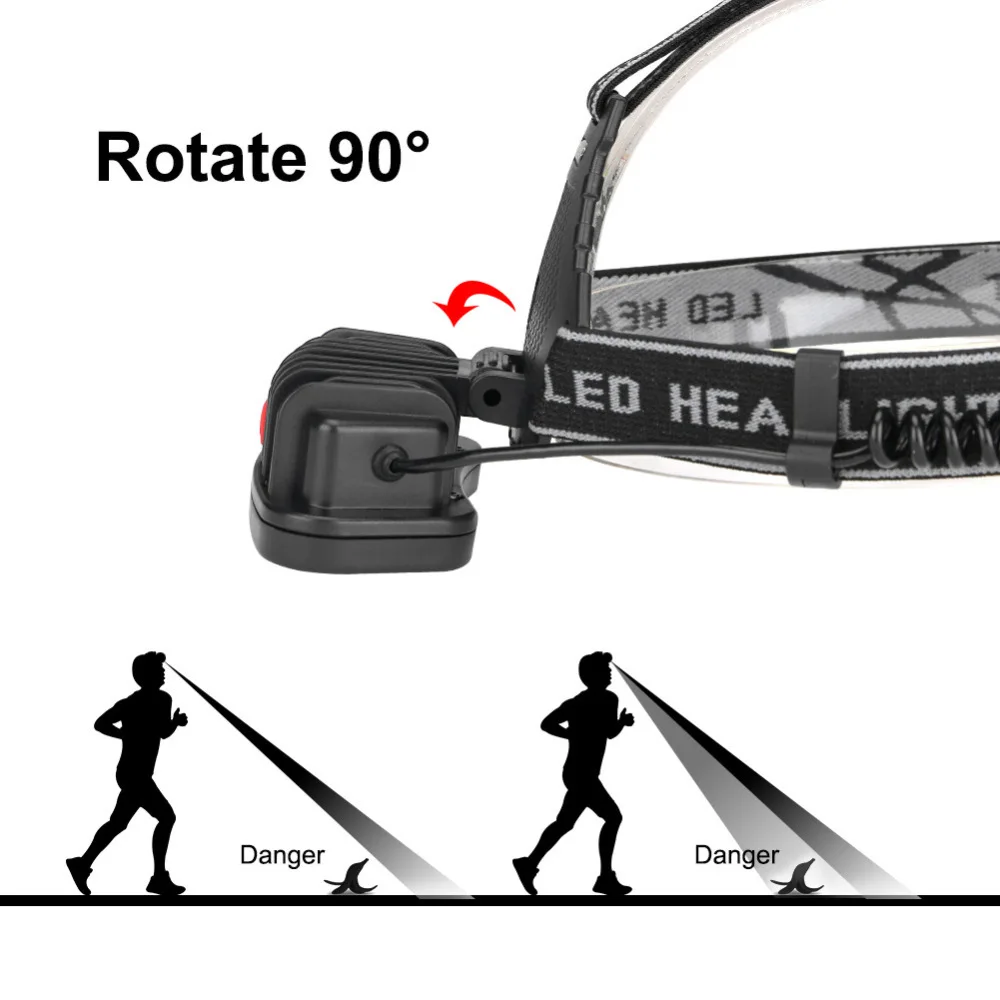 Satılık Far Mini Gece çalışan Lamba Projektör Beyaz ışık + Kırmızı ışık çalışma Muayene Lambası USB şarj Edilebilir Su Geçirmez Far