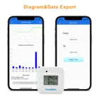 Inkbird ЖК-дисплей Цифровой термометр гигрометр холодильник тестер морозильника датчик измерителя температуры и влажности термограф для домашних животных, IBS-TH2