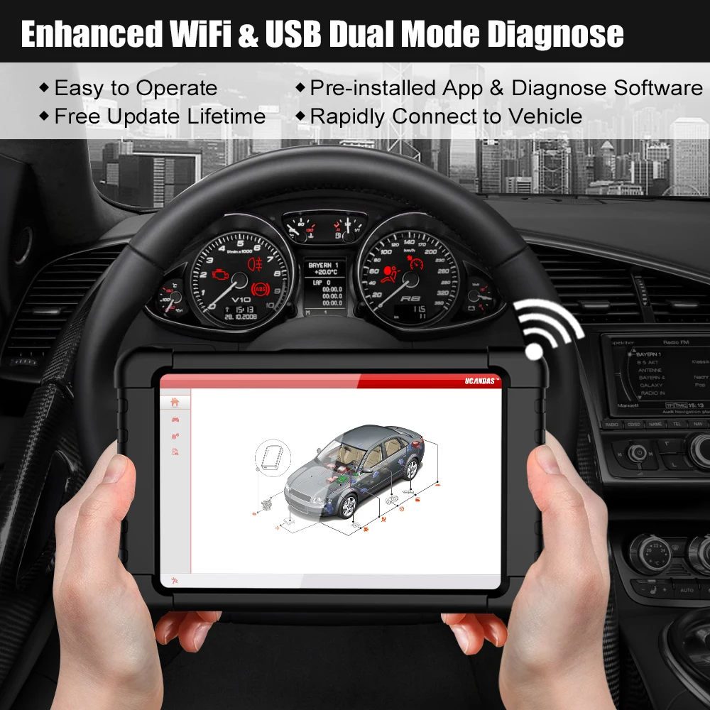UCANDAS VDM OBD2 сканер Профессиональный WIFI USB автомобильный диагностический