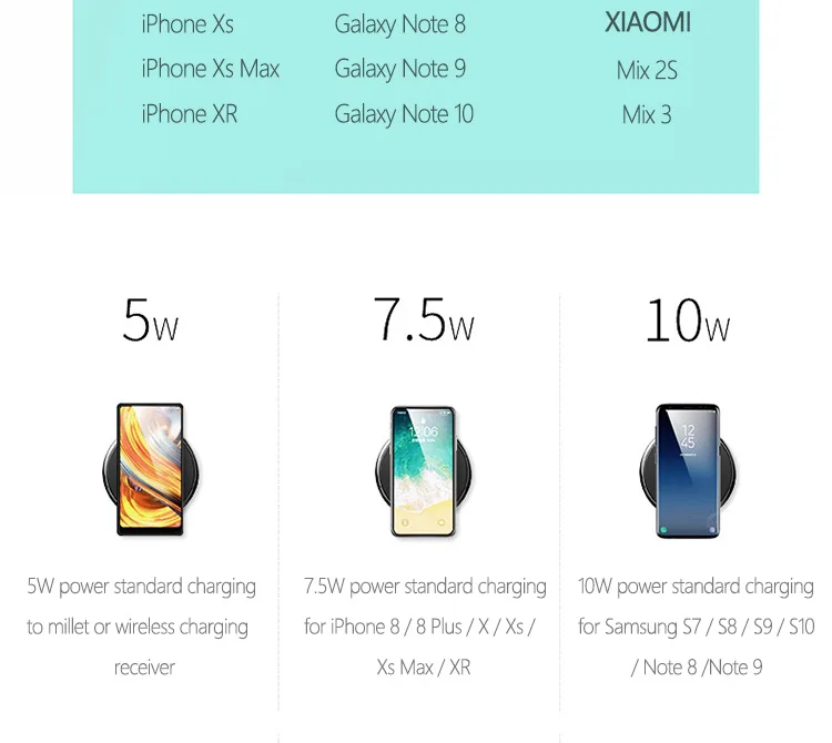Беспроводное зарядное устройство для samsung S6 S7 Edge S8 S9 Plus Note 5 8 быстрая зарядная док-станция настольная подставка для iPhone X 8 QI Беспроводное зарядное устройство s