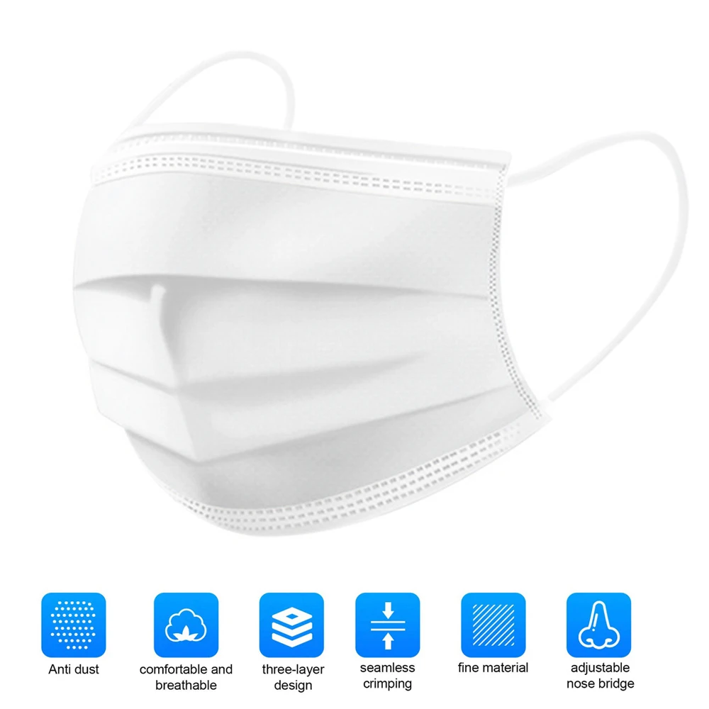 Маска для лица трехслойная Нетканая одноразовая 100 шт. | Безопасность и защита