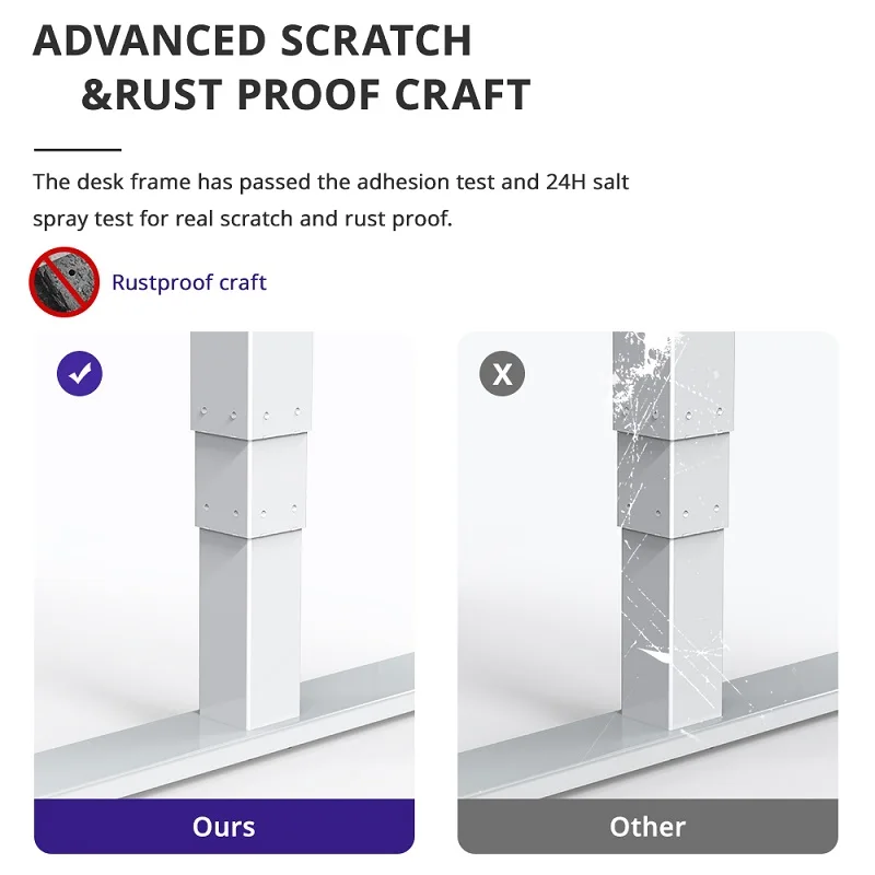 Сверхмощная стальная Регулируемая по высоте двухмоторная подъемная настольная