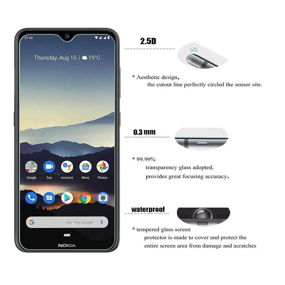Для Nokia 7 1 TA 1085 1095 5 84 &quotНовый HD прозрачный/антибликовый матовый протектор для