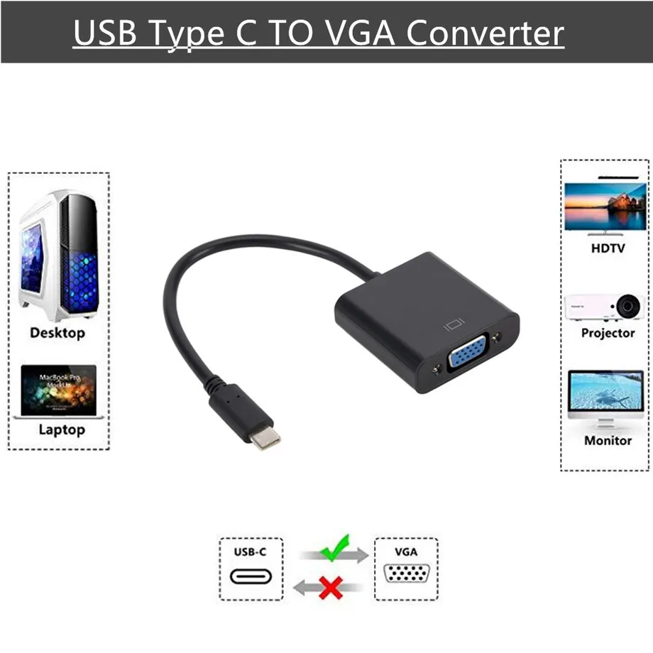 Переходник Grwibeou с USB C на гнездо VGA адаптер USBC USB3.1 для Macbook 12 дюймов Chromebook Pixel Lumia 950XL