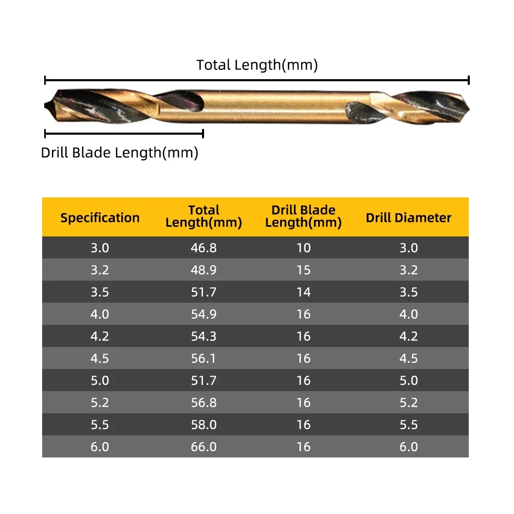 Набор спиральных Сверл из быстрорежущей стали с двойным концом и кобальтом для