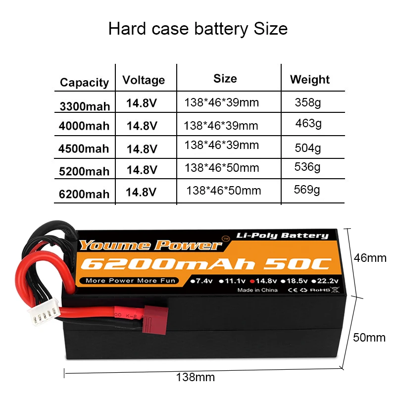 аккумулятор youme rc lipo 148 в 5000 мач 5200 мач 620