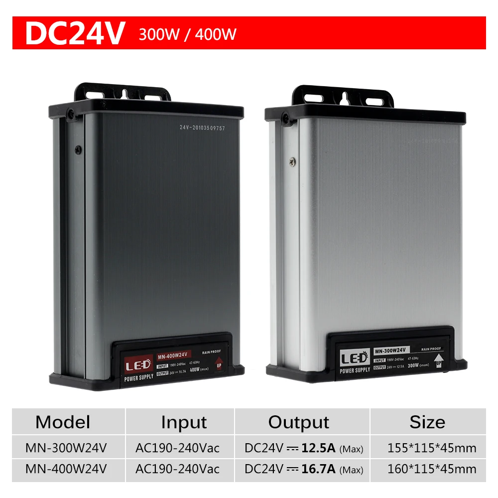 Настенная Светодиодная лампа-драйвер 12 В постоянного тока 24 100 Вт 300 400 настенное