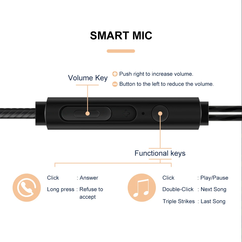 KISSCASE Wired Earphone For Phone iPhone Xiaomi mi Samsung Huawei Headset In-Ear With Mic In Ear Buds Earbuds Earpiece | Электроника