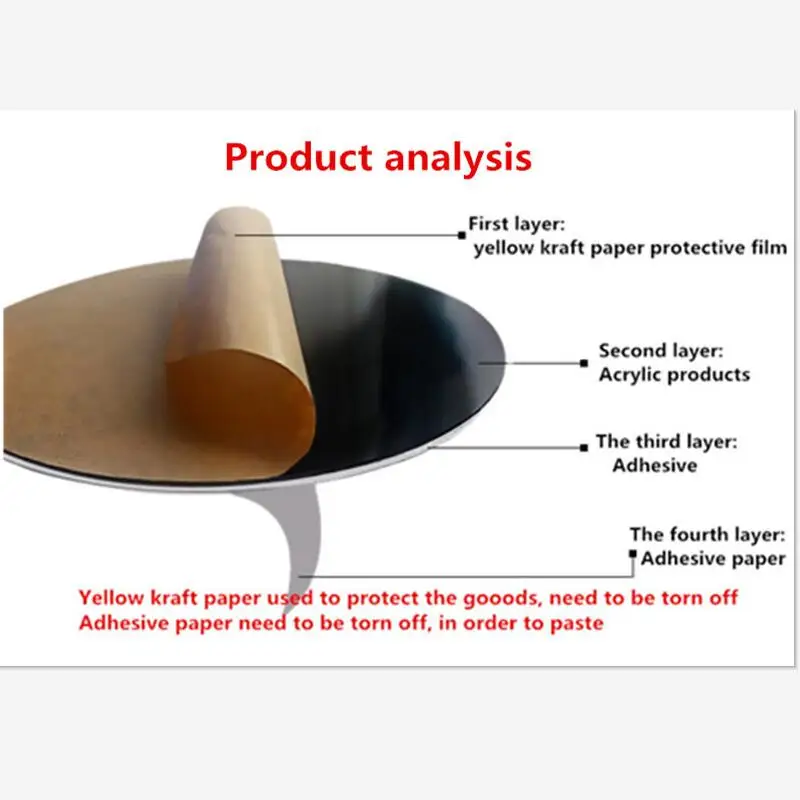 

3D European World Map Acrylic Wall Stickers Living Room Bedroom Office Decor DIY Wallpapre Home Decoration