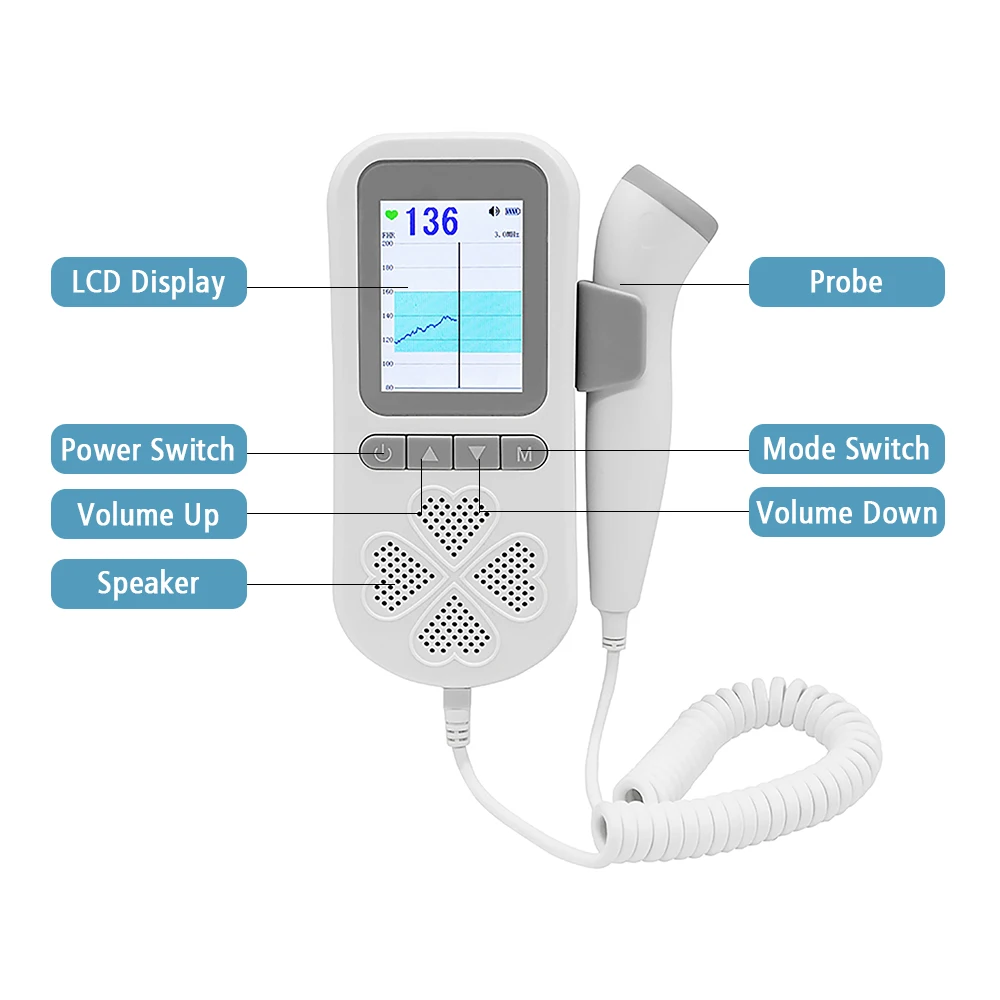 Фото Doppler Fetal Heartbeat Monitor 3.0MHz No Radiation Heart Rate Detector Built-in Rechargeable Battery Fetus-voice Meter Красота и Doppler Fetal Heartbeat Monitor 3.0MHz No Radiation Heart Rate Detector Built-in Rechargeable Battery Fetus-voice Meter Красота и