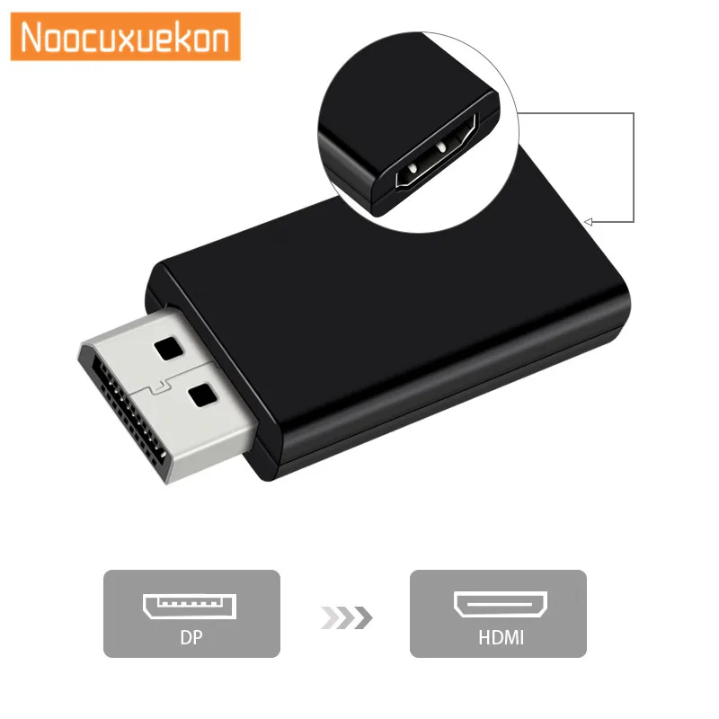 Порт дисплея DP папа к HDMI Женский конвертер кабель адаптер видео аудио разъем для