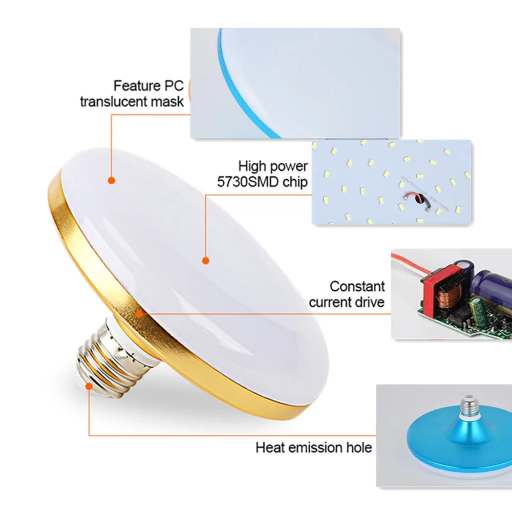 Энергосберегающая плоская лампа E27 3000K/6000K светодиодная в виде НЛО 20 Вт 30 40 50 60 для