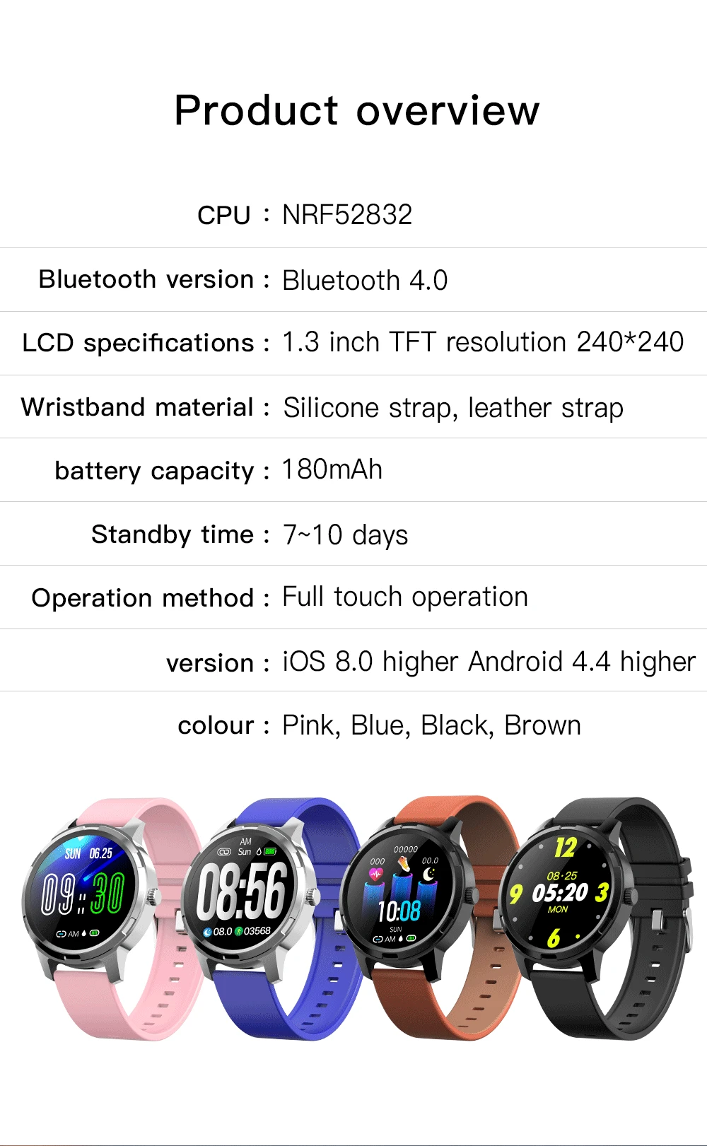 Cobrafly X20 Смарт-часы для мужчин и женщин круглый полный сенсорный экран фитнес-трекер монитор сердечного ритма IP67 Водонепроницаемый для huawei Xiaomi
