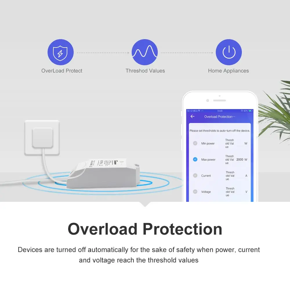1/2/3/4/5PCS Itead SONOFF POW R2 Wifi Switch Breaker 15A 3500W Smart Home Monitor Power Consumption Works With Alexa | Электроника