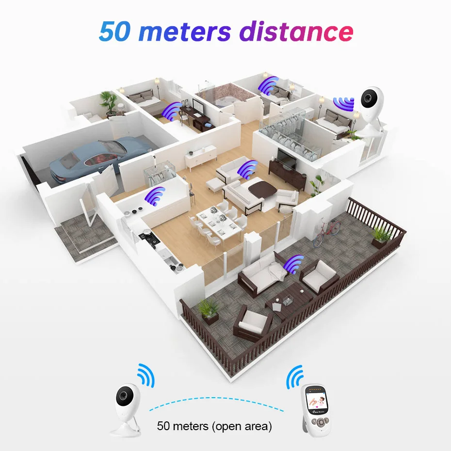 KERUI Baby Camera Wireless Video Nanny Monitor 2.4 inch TFT Screen Babysitter Temperature Detection Lullabies Night Vision |