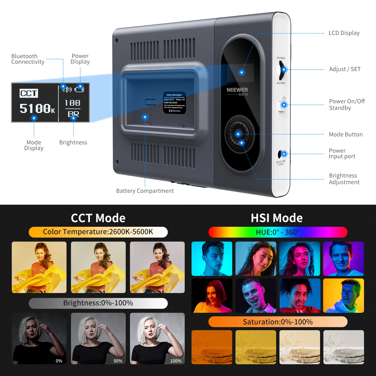 Neewer 2-Pack RGB190 светодиодный светильник для видеосъемки с аккумулятором-управление