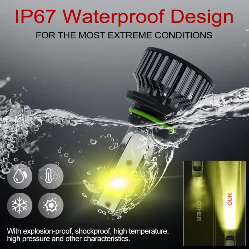 

Car Styling Auto Headlamp Fog Light Bulbs 36W LED Canbus 9006 6000LM 3000K 9V-36V IP68 A Pair / Box Car Headlight