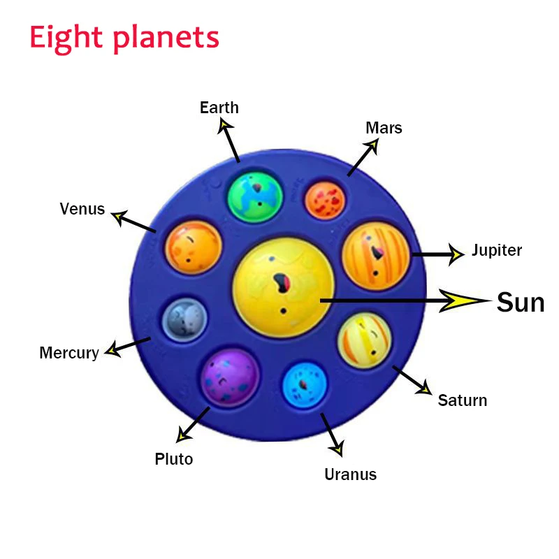 Планеты для пальцев сжимаемые пузырьки сенсорные игрушки взрослых снятие
