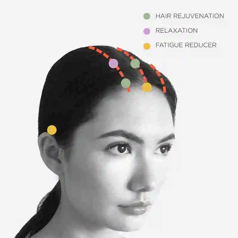 

1pcs New Natural Jade Comb Head Massage Health Care Promote Blood Circulation Body Massage Prevent Hair Loss Health Beauty Tools