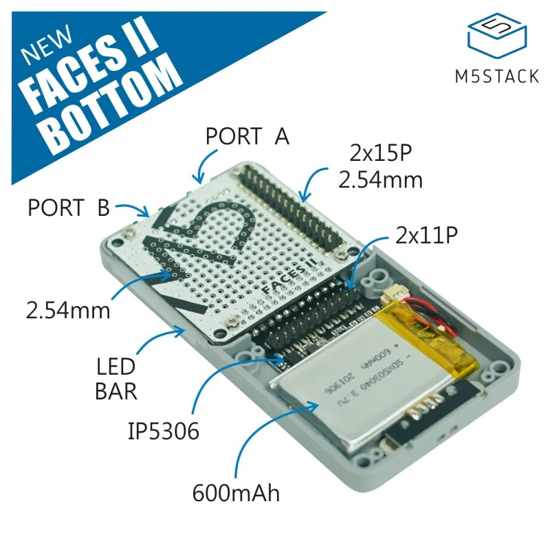M5Stack Official Face II Нижняя многофункциональная Панель с RGB полосками и цветным портом