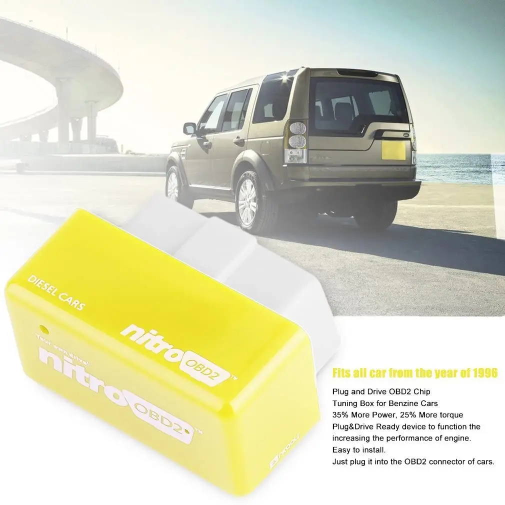 Считыватель кодов Nitro ECO OBD2 диагностический сканер экономичная вилка и