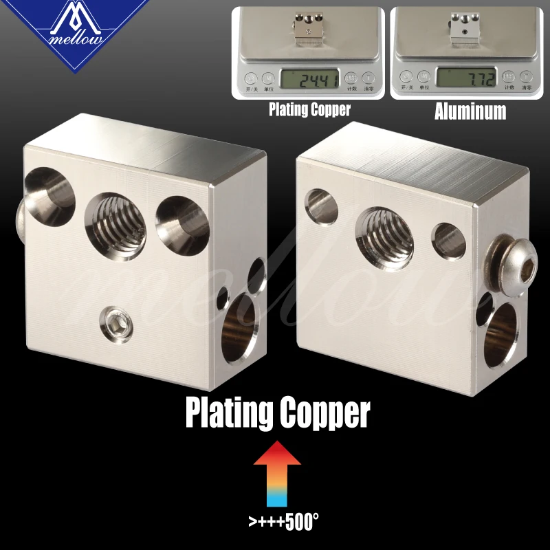 Металлический гофрированный медный блок Mellow Top CR10 с титановым тепловым разрывом