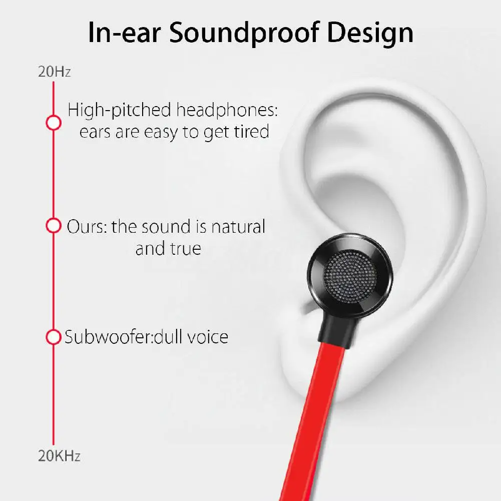 Беспроводные Bluetooth 5 0 наушники водонепроницаемая Спортивная гарнитура стерео