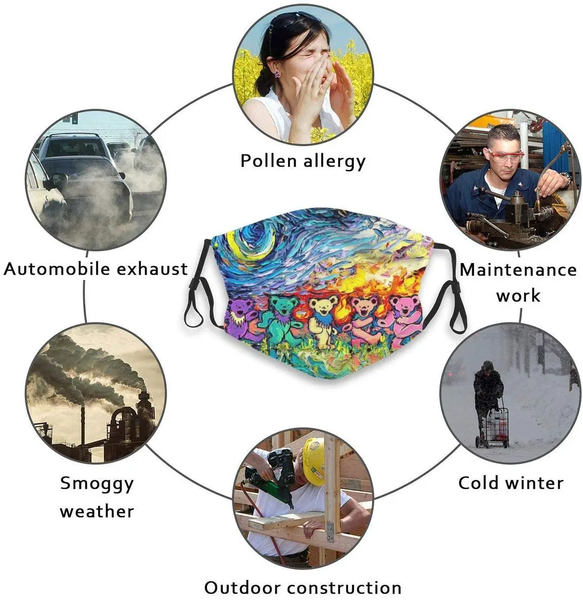 

Dancing Bear Mask Is Lively And Cute Style Washable, Reuseable, Adjustable Dust Respirator, Face, Mouth Cover,All Ages Dust Mask