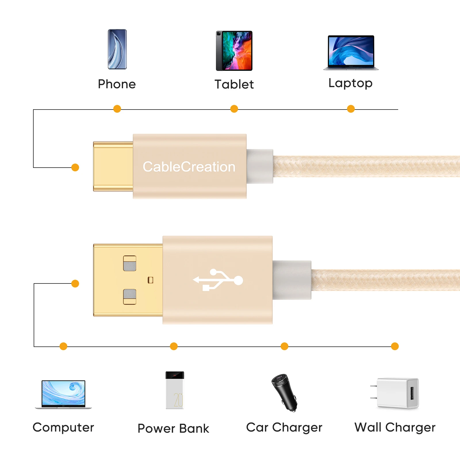Кабель USB Type C для Samsung S20 S21 Xiaomi провод быстрой зарядки 480 Мбит/с стандартное