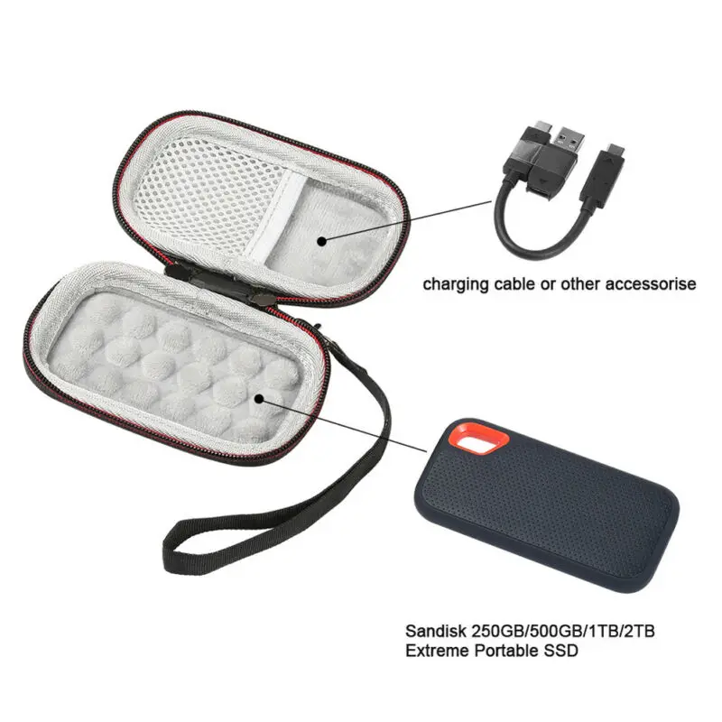 Жесткий Чехол для sandisk 250 ГБ/500 Гб/1 ТБ/2 ТБ Экстремальный портативный SSD SDSSDE60 | Багаж