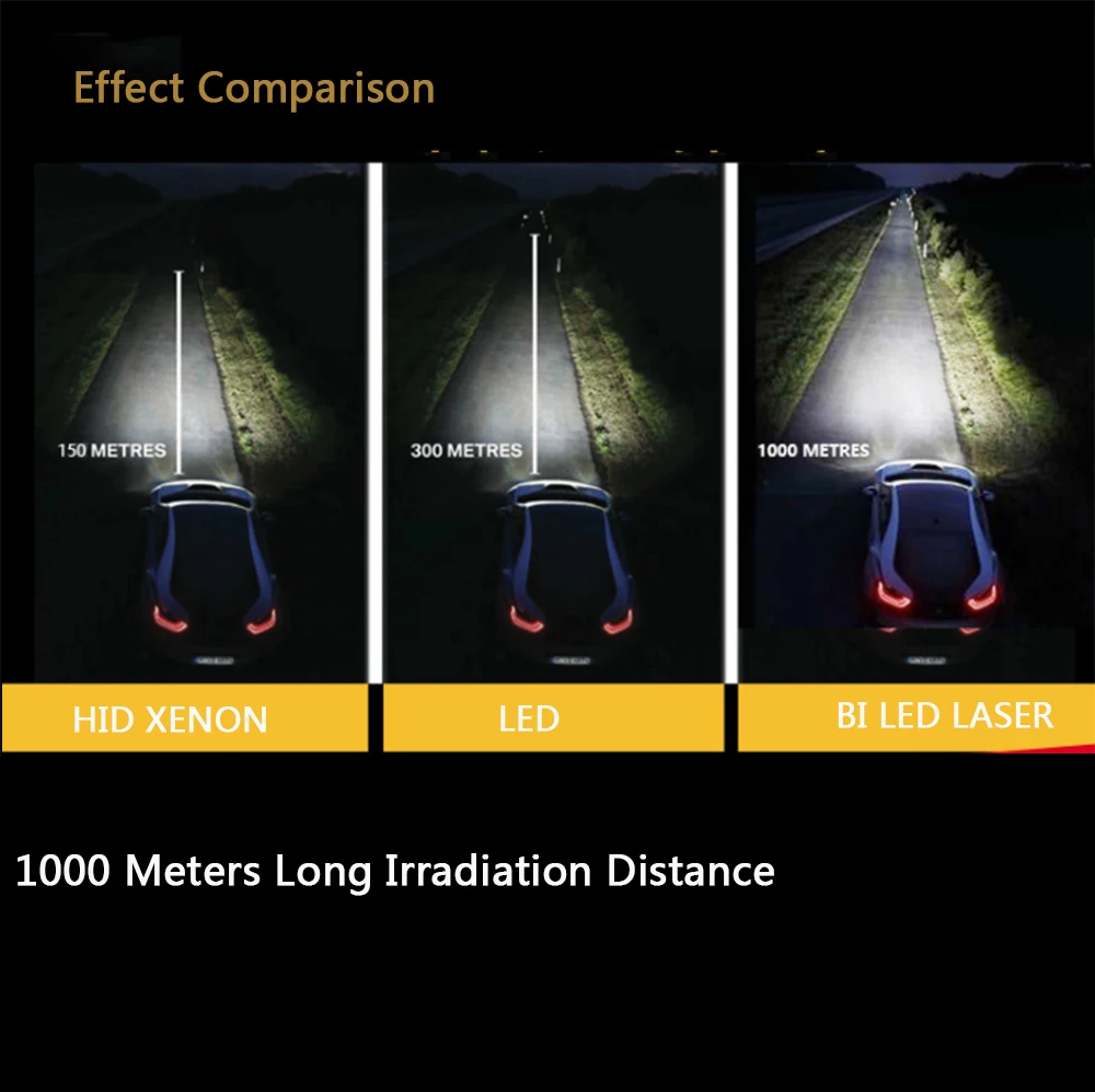 2 5 дюймовый Bi LED лазерный проектор линза фара 12 В 30000k 6000K 100W Автомобильный