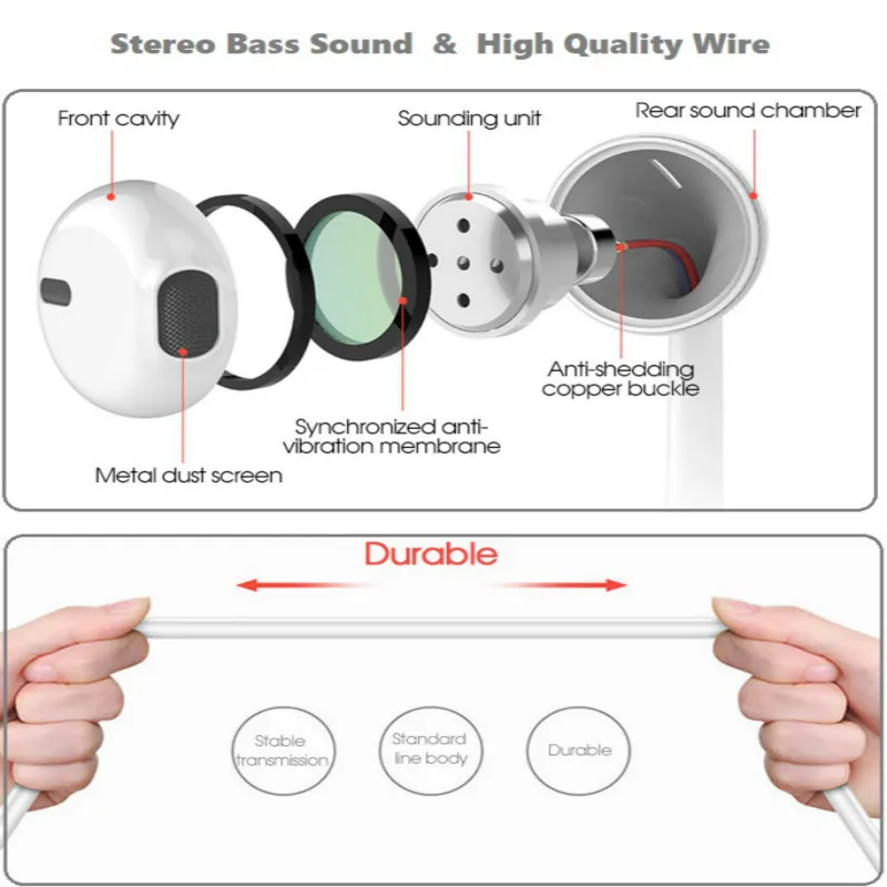 In Ear Earpiece Wired Usb Type C Earphone for Huawei Xiaomi Noise Canceling Earbuds Headset with Mic Buds Phone | Электроника