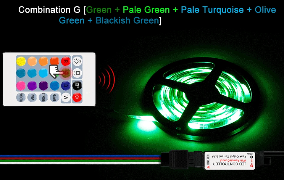 RGB Led ленточный светильник 5 в USB Led Navidad Neon Ribbon EU US Plug 220 В ТВ ПОДСВЕТКА светодиодный светильник RGBW полоса Рождественский Декор лампа лента