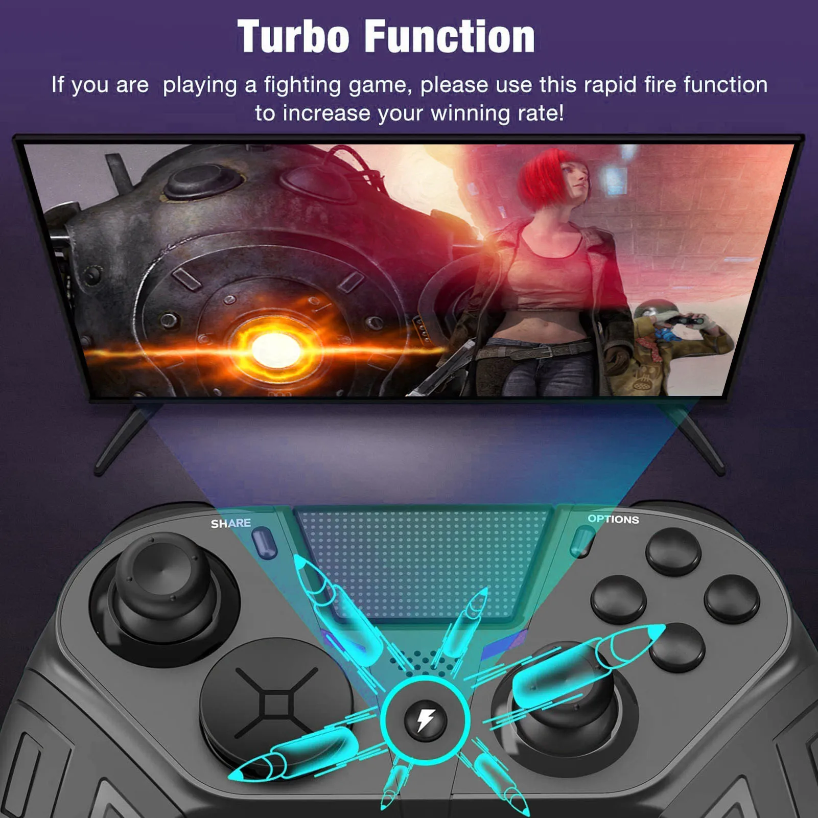 

For PS4 Elite/Slim/Pro Elite Wireless Bluetooth Gamepad Joystick Modular Programmable Back Button Turbo Game Controller
