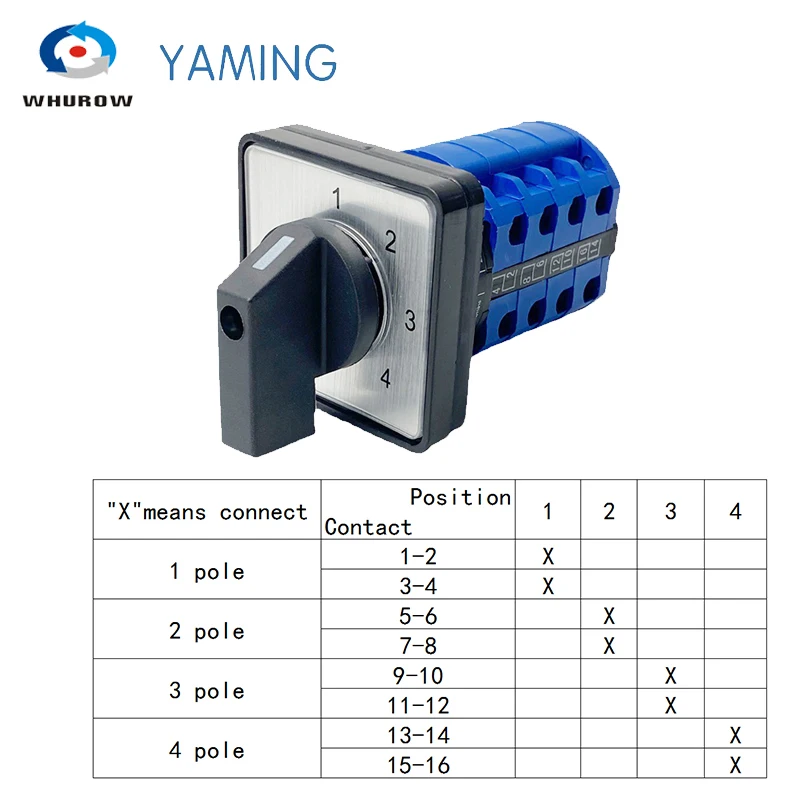 Rotary Cam Switch YMW26-20/4