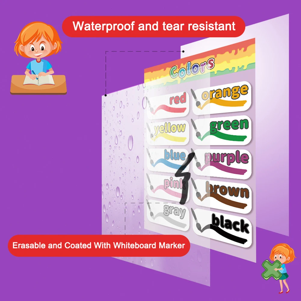 Количество 1-100 Алфавит ранний английский образовательный Дошкольный плакат