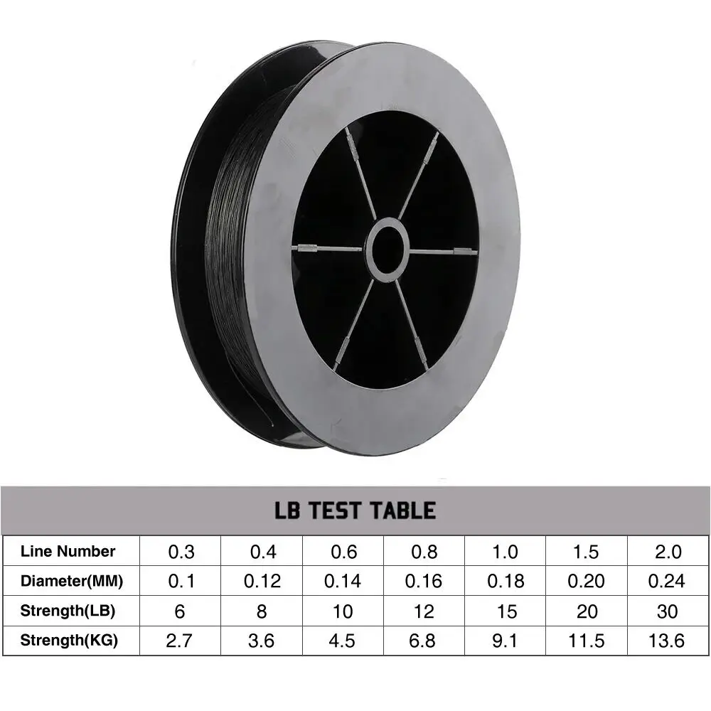 Леска рыболовная противопожарная 300 ярдов гладкая ПЭ леска для поджигания