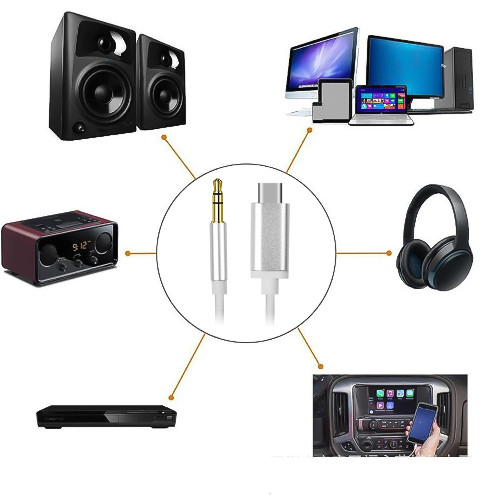 Аудиокабель KEBIDU Type C USB Type-C с разъемом 3 5 мм для подключения наушников к