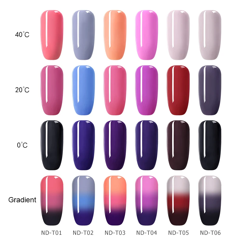 NICOLE DIARY Хамелеон термальный гель меняющий цвет Лак для ногтей Блеск температура