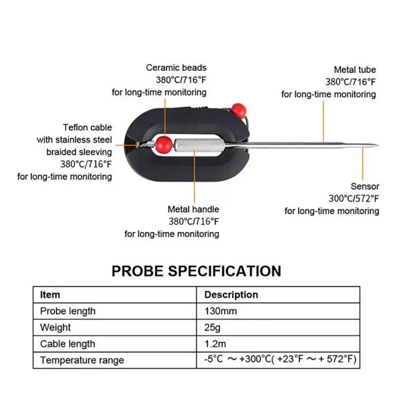 

Outdoor BBQ Bluetooth Metal Probe 6 Temperature Thermometer Channels Measure Remote Control Mobile Phone Timer Home Accessories
