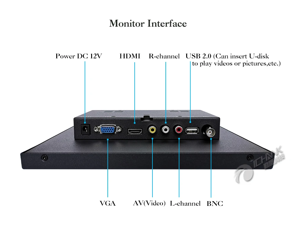 B097TN-ABHUV/10 ''9,7" 1024x768 4:3 Fullview ips lcd Экран AV BNC HDMI VGA промышленный ПК МОНИТОР дисплей USB u-диск видео плеер