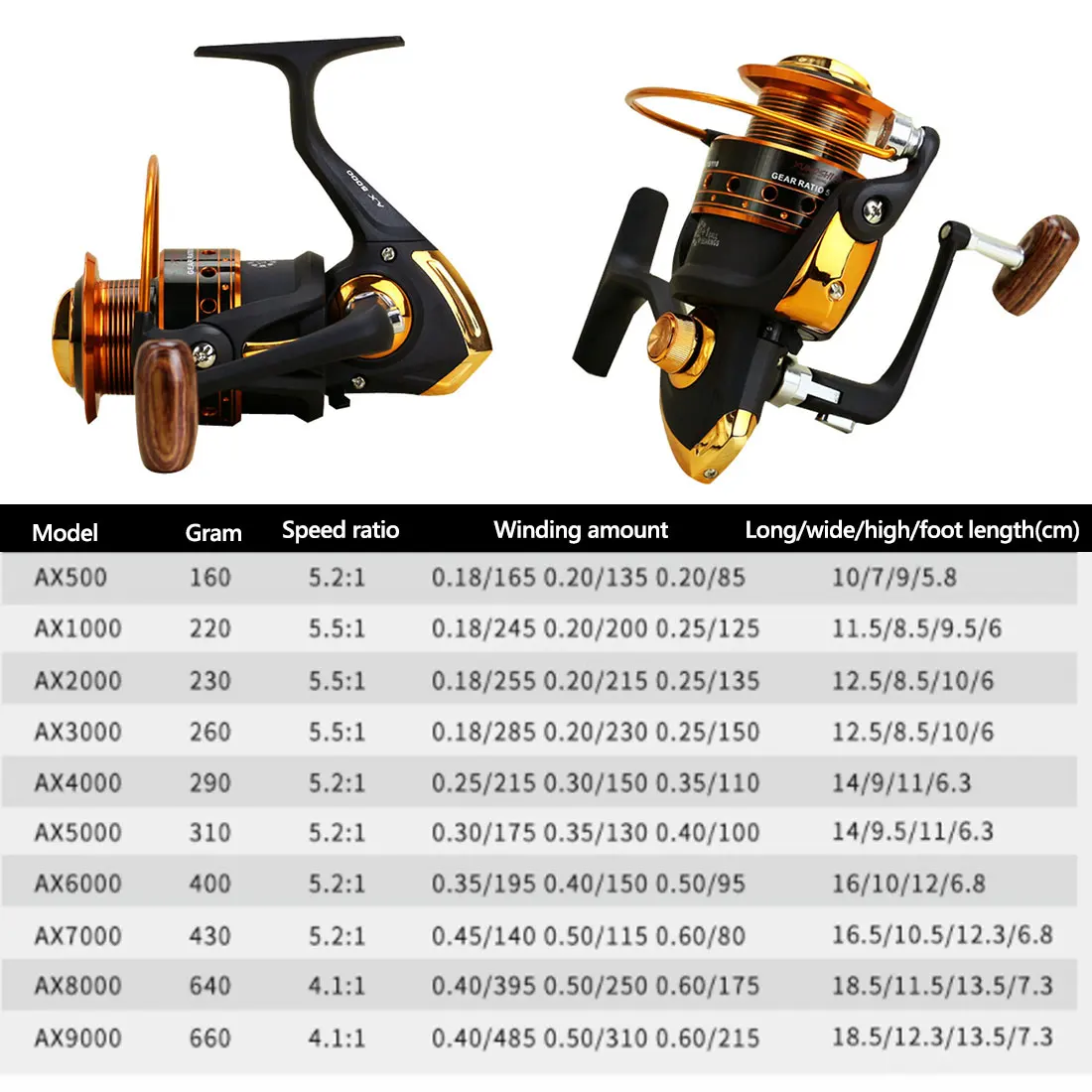 

Spinning Fishing Reel 12+1BB 500-9000 All Metal Spool Spinning Reel Drag Stainless Steel Handle Line Hotsale Fishing Accessories