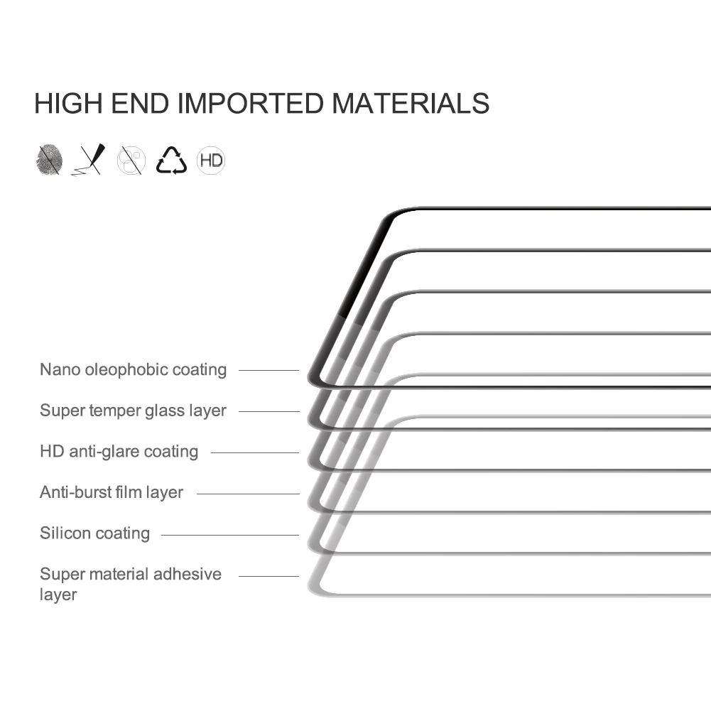

Full Coverage NILLKIN CP+ Pro 9H Tempered Glass Screen Protector For Samsung Galaxy A42 5G /A02S A12 A32 A52 A75 5G Glass