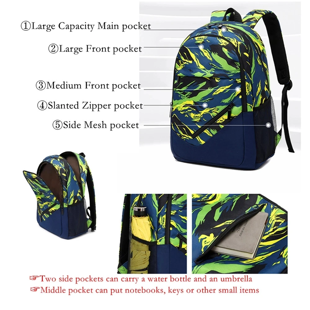 Рисунок 4 - Большой Школьный рюкзак для мальчиков и девочек