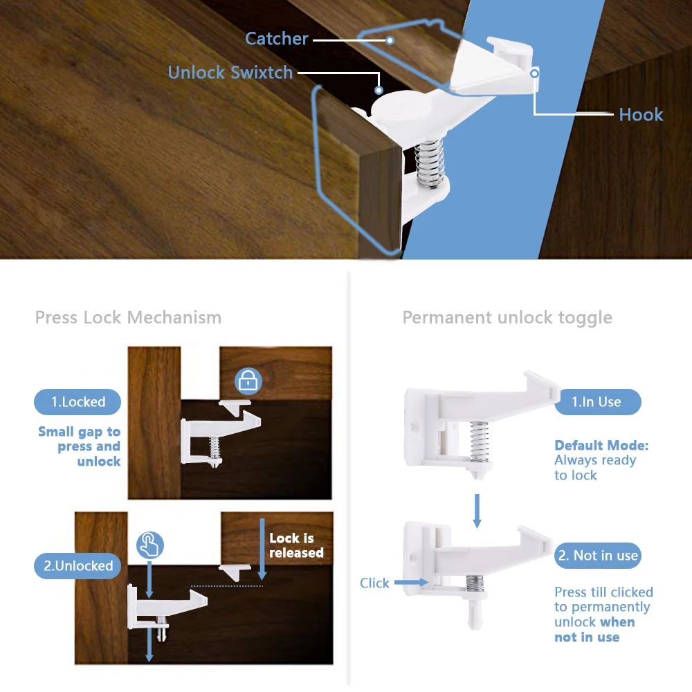 10 шт. замок для дверей шкафа невидимый ящик безопасности детей|Замки и
